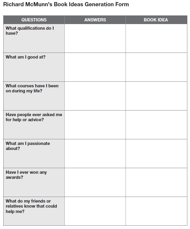 Richard McMunn's Book Ideas Generation Form